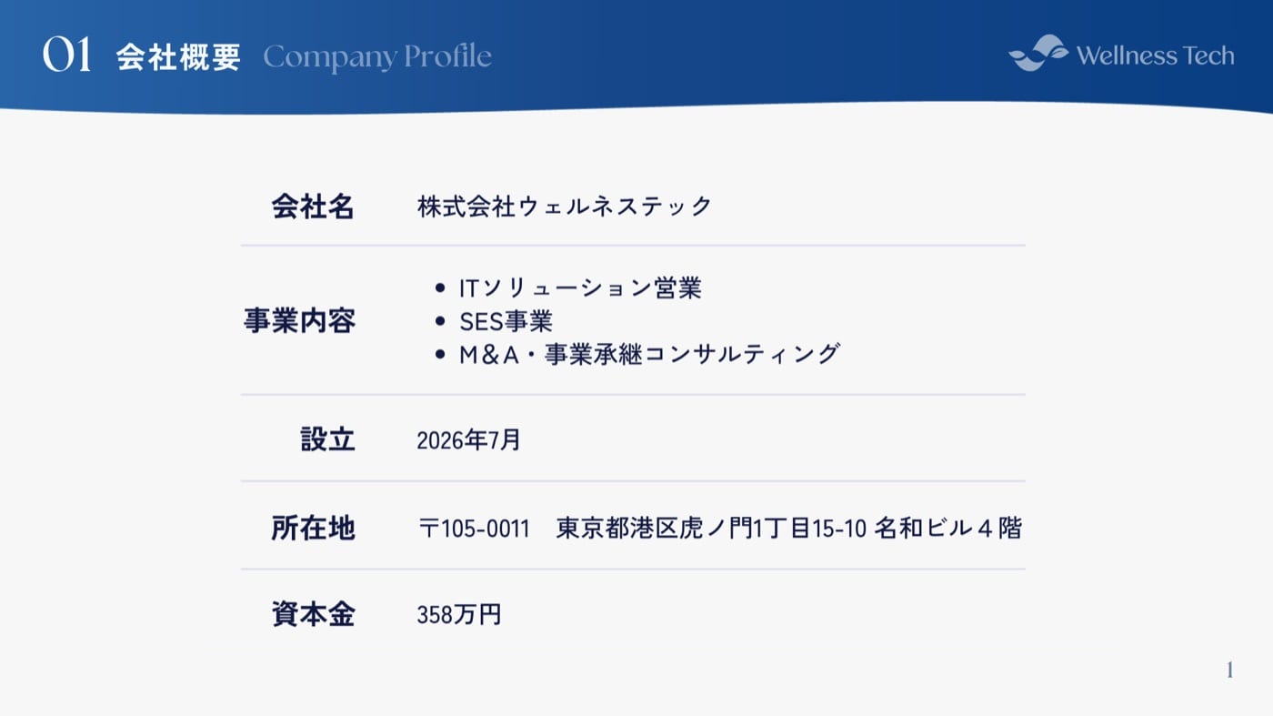 会社説明資料 2ページ目：会社概要